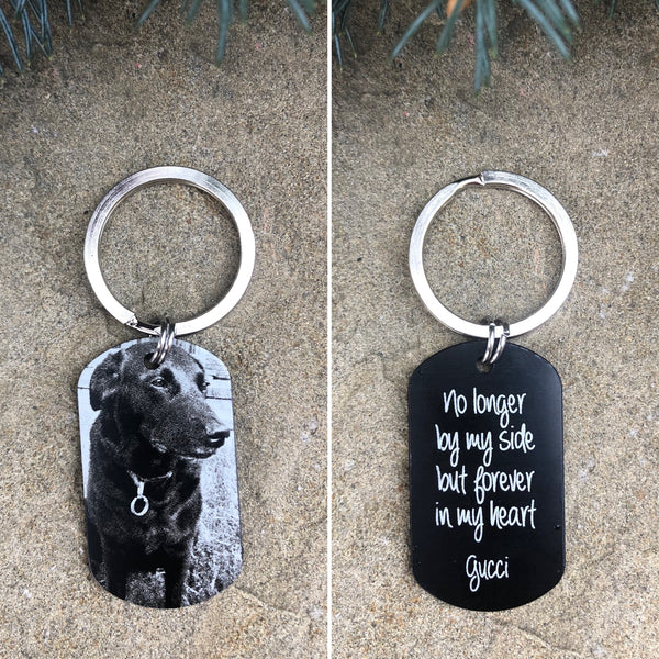 Pet Picture/Text Keychain